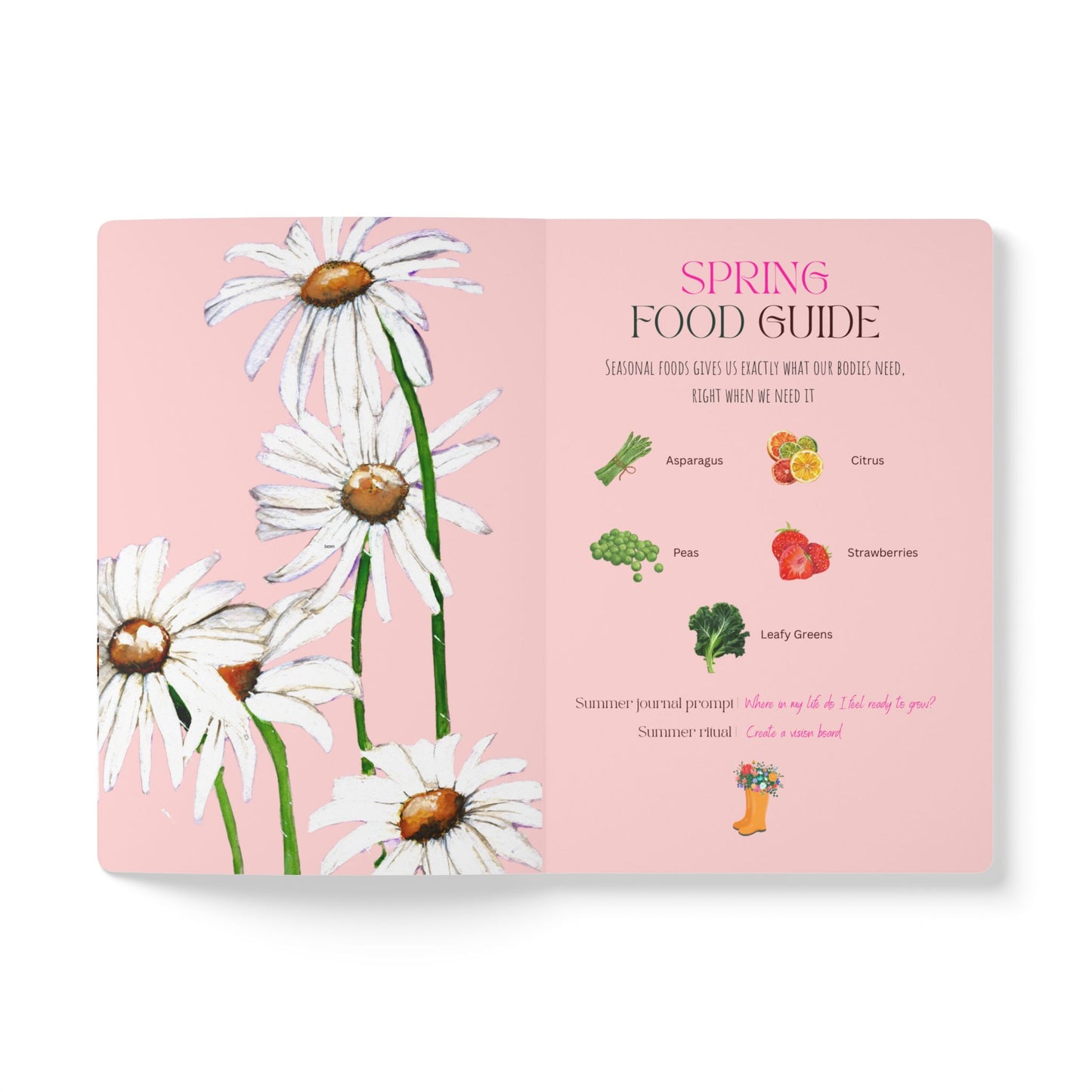 Spring Wellness Journal | Planting Guide | Seasonal Foods | Self Care Practices