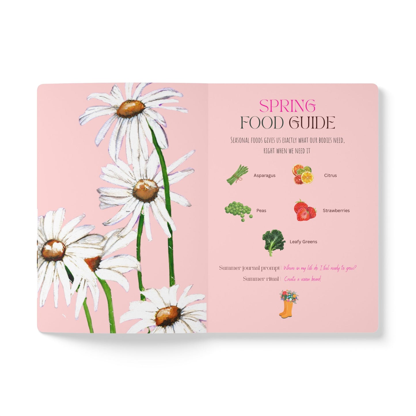 Spring Wellness Journal | Planting Guide | Seasonal Foods | Self Care Practices